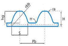 S齒同步帶設(shè)計(jì)圖